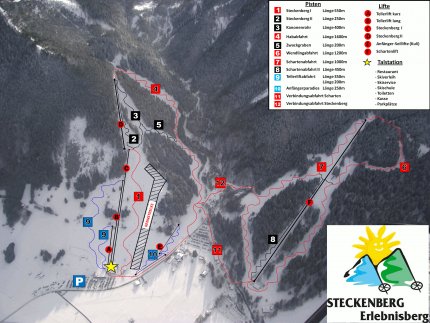 Steckenberg Skinet