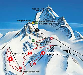 Wendelstein Skinet