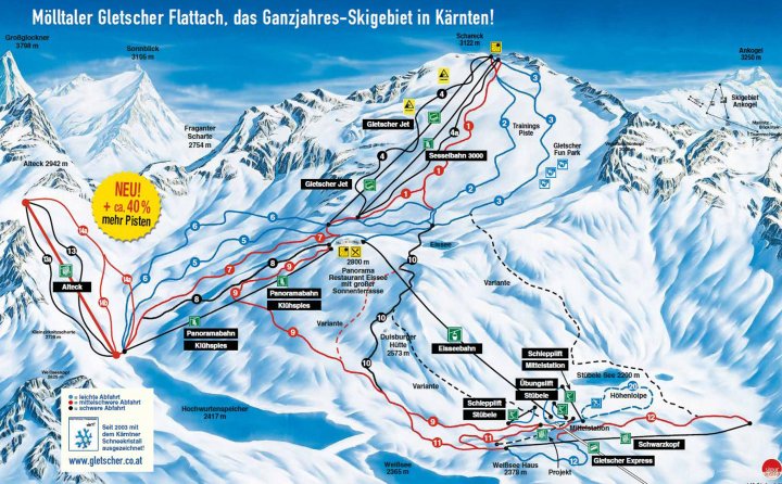 Mölltal - Ankogel Skinet